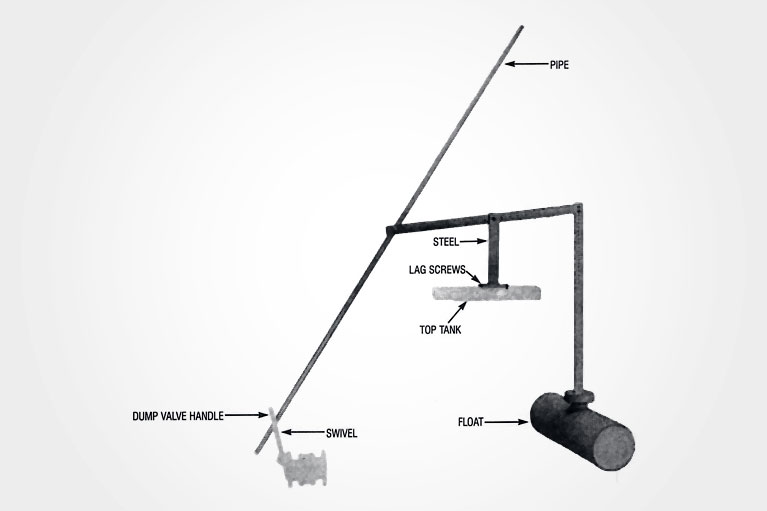 Gaskets - Little Giant Fittings Company, Inc.